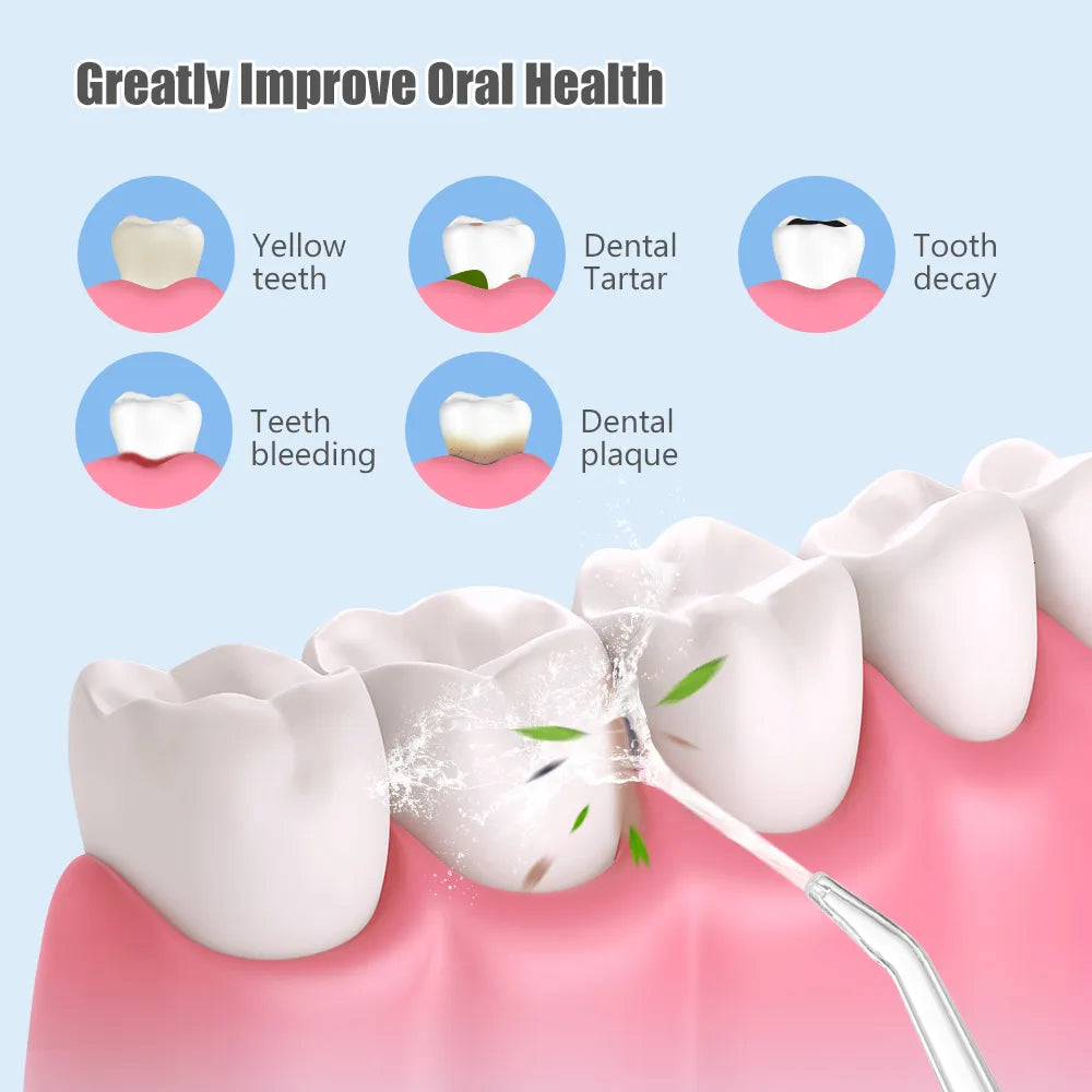 Portable Oral Irrigator Trendy zone